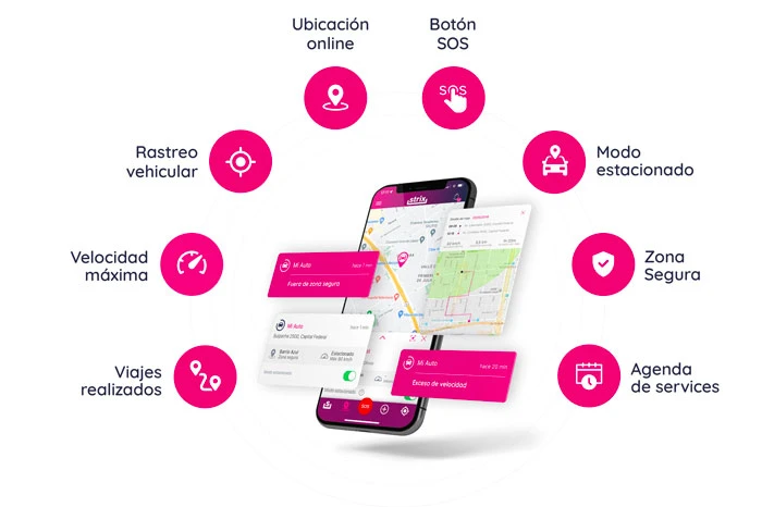 Celular mostrando la aplicación ya instalada. Describe los siguientes beneficios:
                Historial de viajes realizados, velocidad máxima, rastreo vehicular, ubicacion online, botón SOS,
                modo estacionado, zona segura, agenda de service