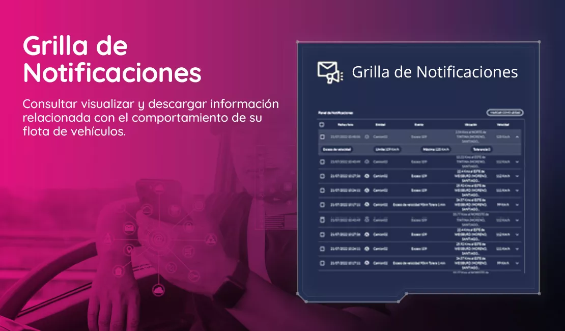 config eventos gps flotas lojack strix