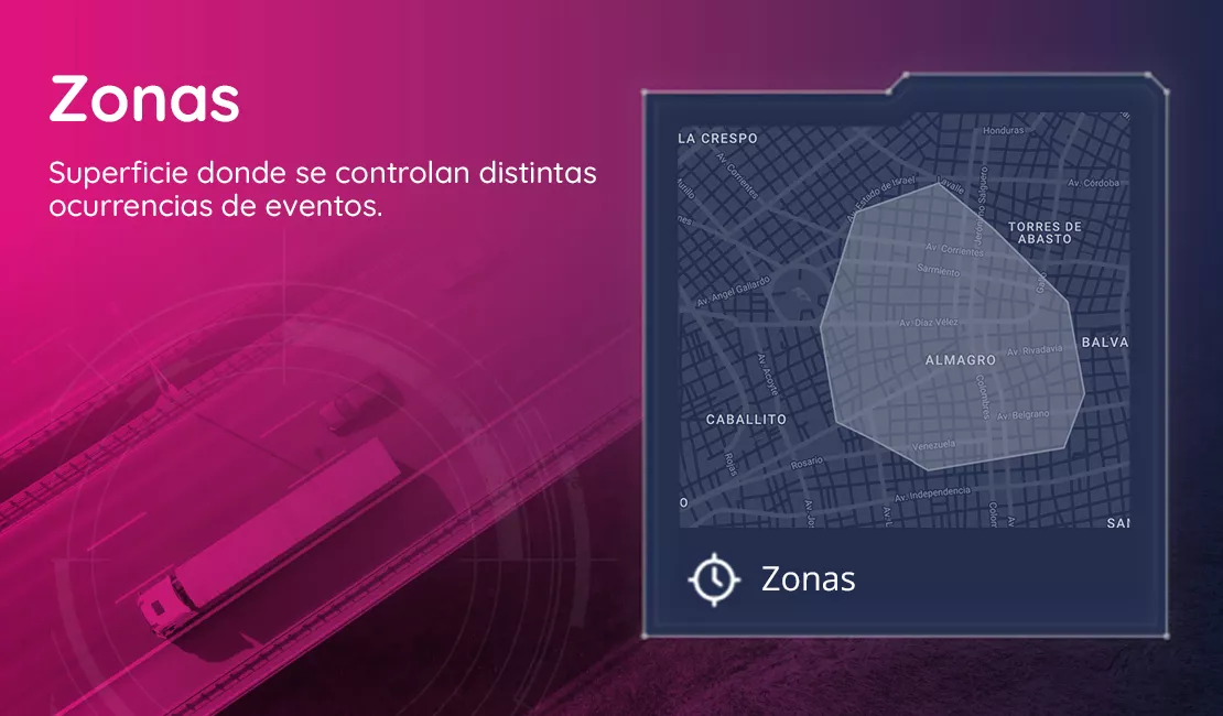 config-zonas-gps-flotas-lojack-strix