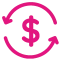 optimizacion de costos